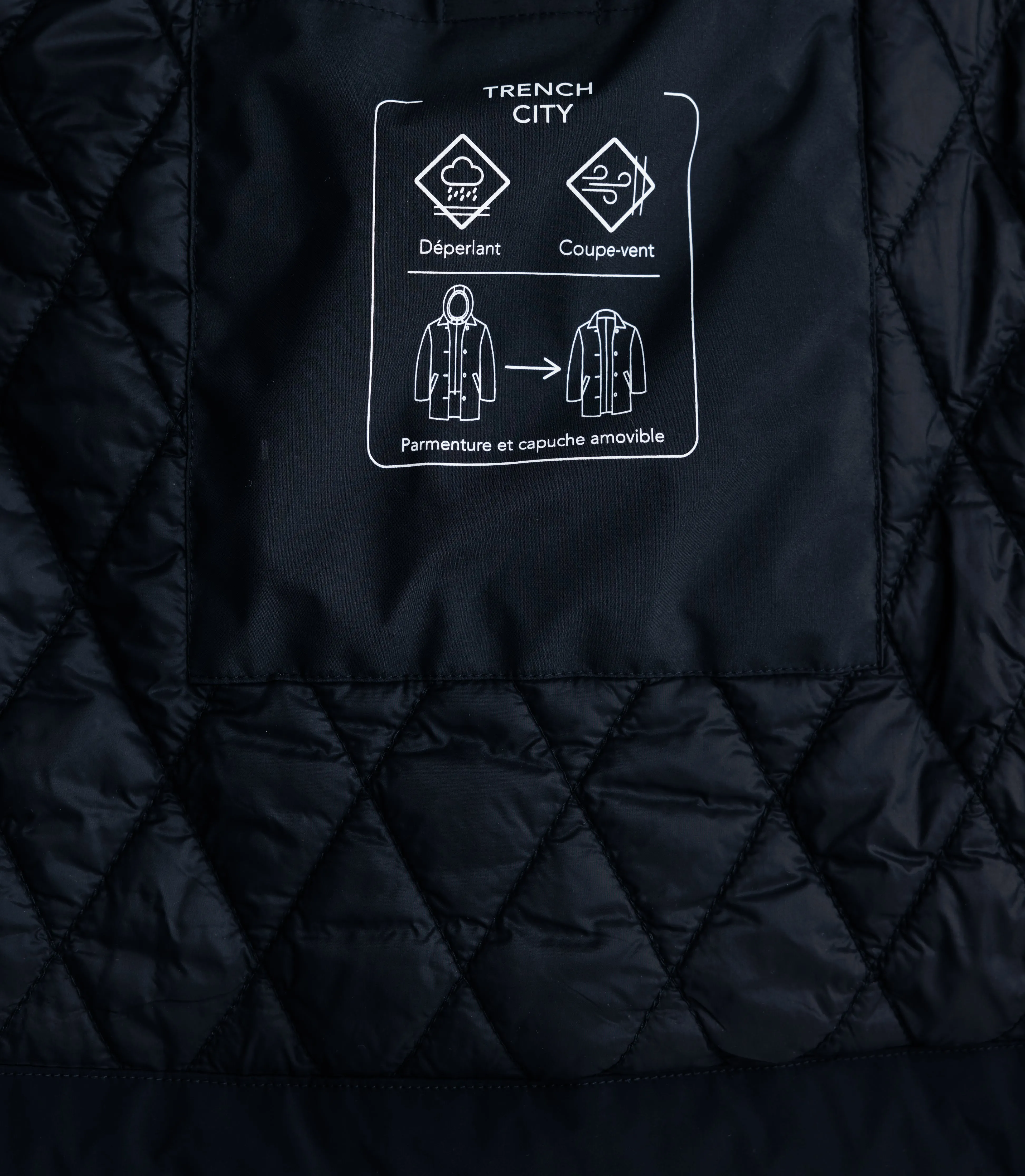 Manteau coupe-vent marine